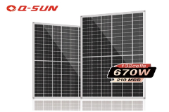 High-efficientiam PV modules: A gradum ad maiorem industria savings