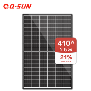 Inquisitionis Directa nulla Commissio - Mono Solar Panels