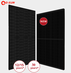 Plena Nigrum Maximum euismod Solaris OMNIBUS 425W