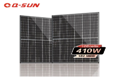 Maximizing industria PV modules: Quid efficientia rebus